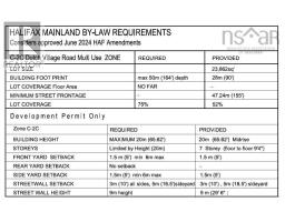 3342 46 52 Westerwald Street, Fairview, NS B3N2R7 Photo 5