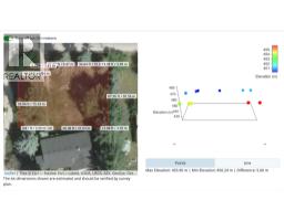 2030 1 Avenue Ne, Salmon Arm, BC V1E1Z4 Photo 5