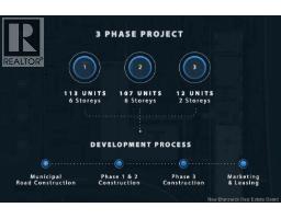 Lot Pierre Street, Dieppe, NB E1A7H6 Photo 4