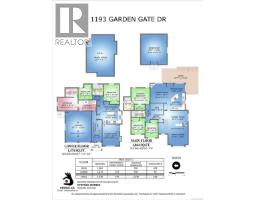 Storage - 1193 Garden Gate Dr, Central Saanich, BC V8M2H6 Photo 3