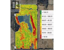 Longview Acres Nipawin, Moose Range Rm No 486, SK S0E0A0 Photo 2
